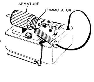 Armature Core